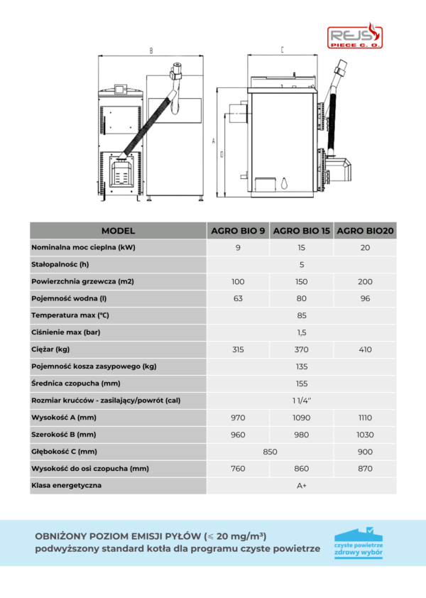 FENIKS AGRO BIO TABELA FENIKS OPTIMA BIO